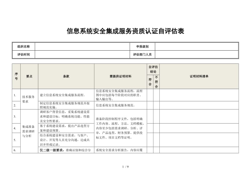 信息系统安全集成服务资质认证自评估指南
