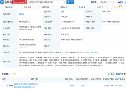 法本信息 布局智能科技赛道，软件与集成服务双轮驱动