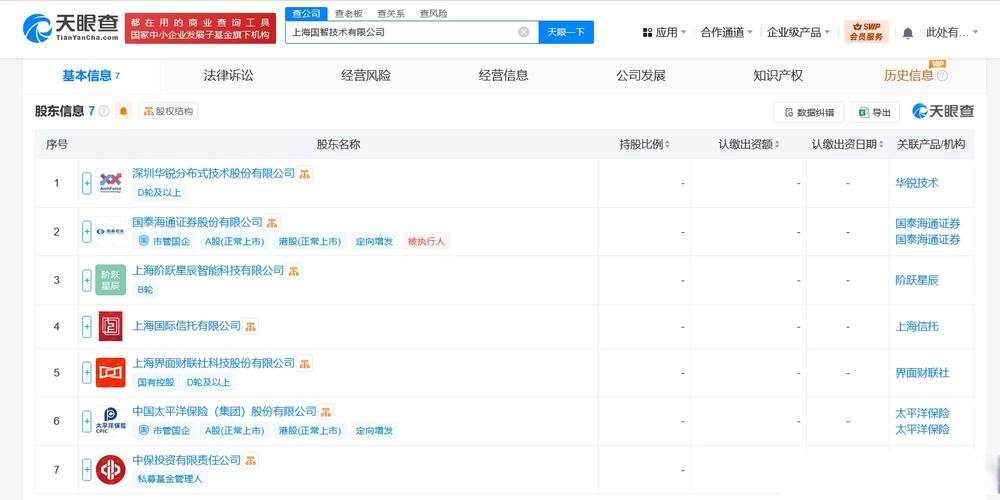 十亿资本入局，信息系统集成服务的新时代展望